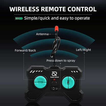 F1 Remote Control Car 1:18 Rc Car for Boys Toys Age 6-8 Model RC Drift Cars Display Scale High-Speed Fast Hobby Racing Batteries Rotating Toy Birthday Gift for Ages 8-13