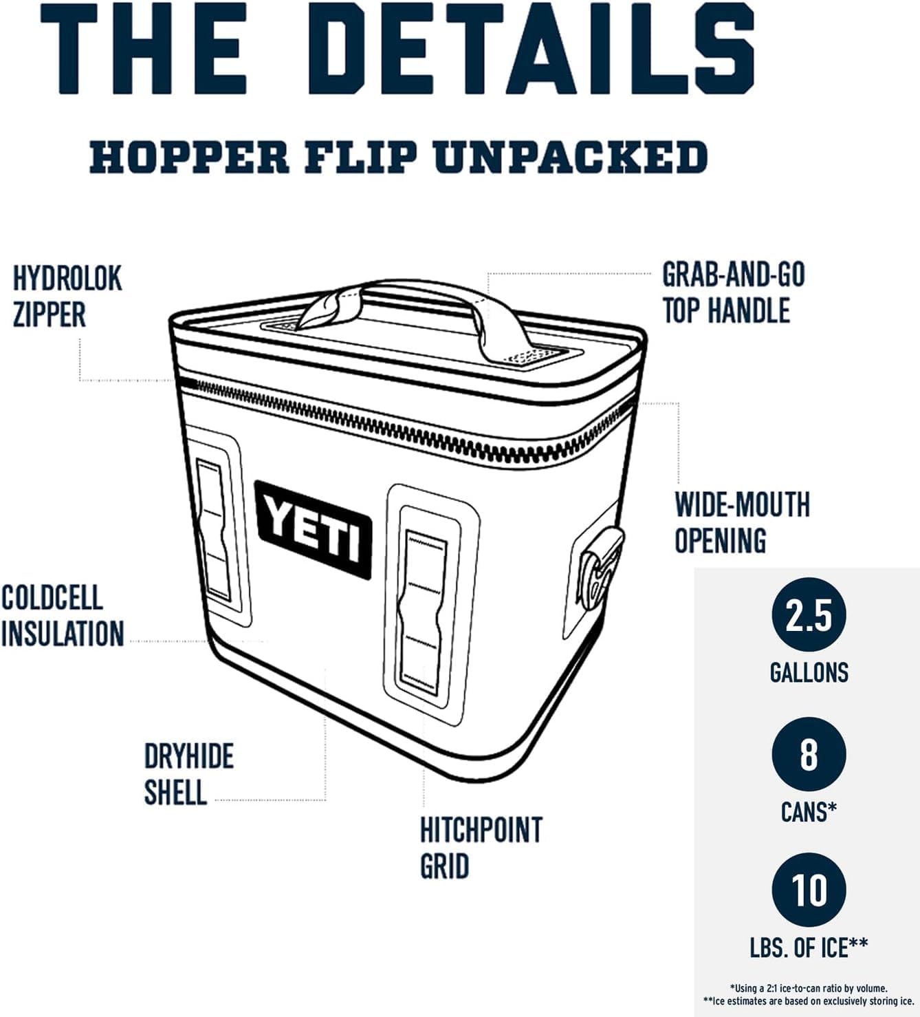 YETI Hopper Flip 8 Portable Soft Cooler, Ridgeline