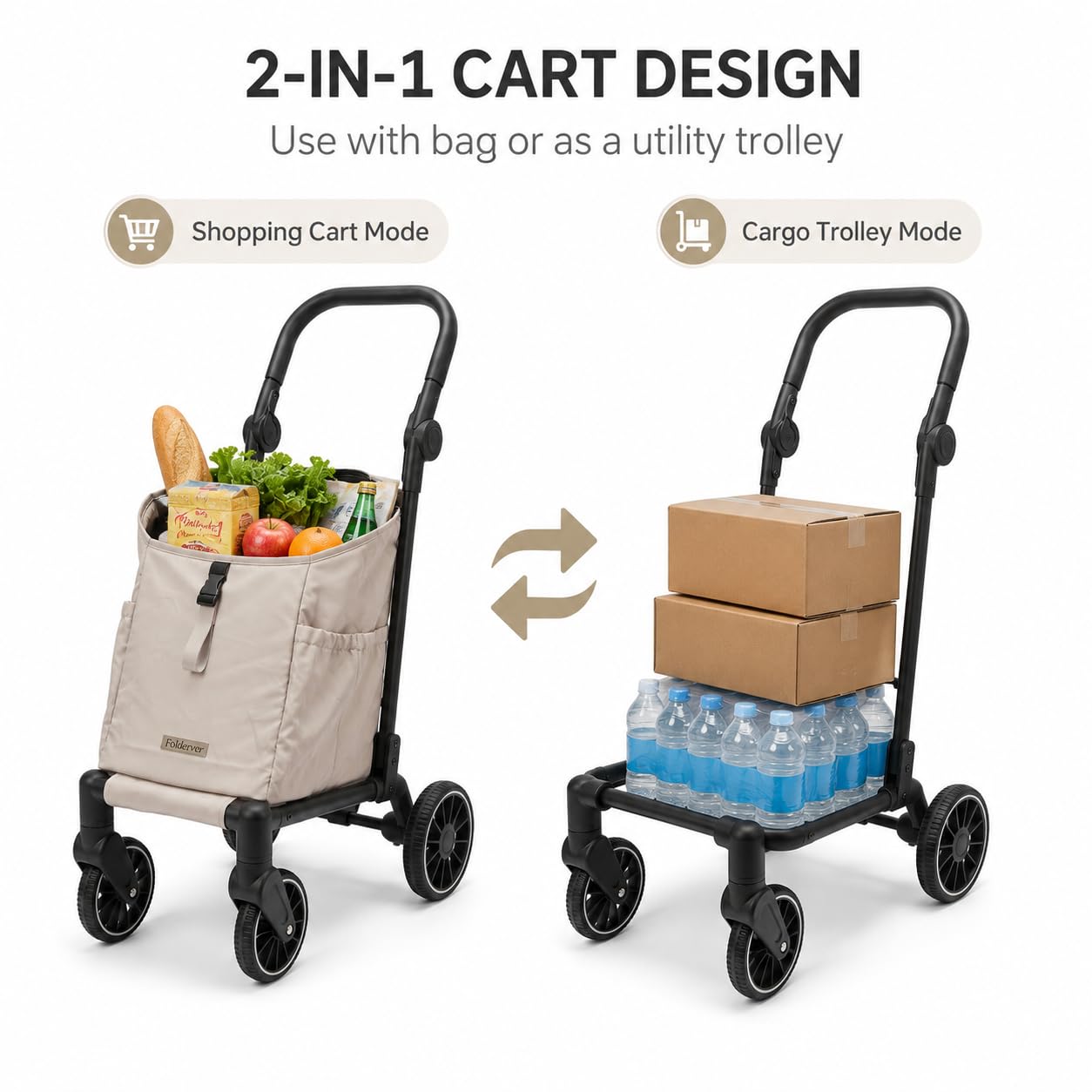 Foldeavor Stroller-Grade Folding Shopping Cart with One-Step Foot Brake, Smooth-Glide Large EVA Wheels, 35L Water-Resistant Grocery Bag, 110 lbs Heavy Duty Foldable Utility Trolley