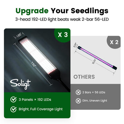 SOLIGT 60 Cell Seed Starter Trays with Grow Light, Seed Starter Kit with 4.3“ Higher Humidity Domes, Full Spectrum Seedling Light with 8/12/18H Timer for Seed Starting, Seedling Growing