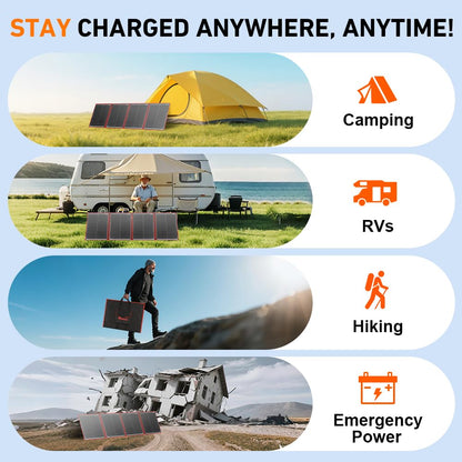 DOKIO 200W Portable Foldable Solar Panel Kit (20x27in, 9.7lb), with Separate Controller and Dual USB, Monocrystalline Charger for 12V Batteries & Power Stations, RV Camping Trailer Emergency Backup