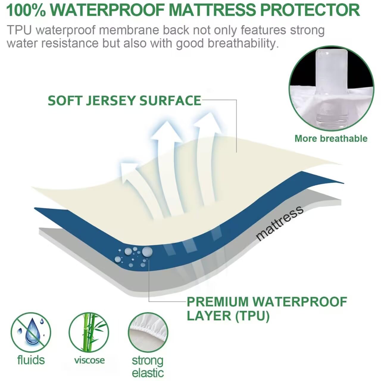 Waterproof Mattress Protector Twin Size, Skin Friendly and Breathable Twin Mattress Cover for Kids, Viscose Jersey Mattress Pad with 14" Deep Pocket,10 Pack