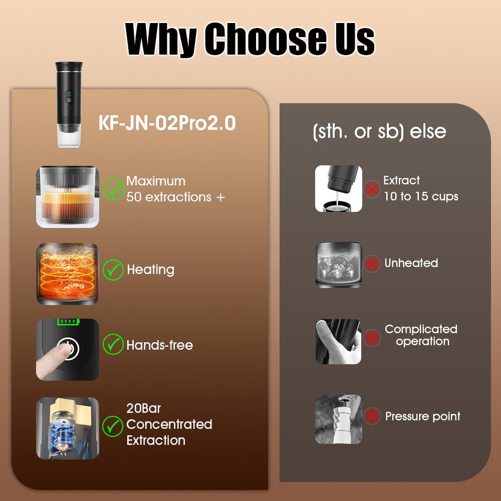 Portable Espresso Maker and Metal Stand Set, Self-Heating Travel Coffee Machine, Rechargeable Coffee Maker with Digital Display, 3-in-1 for Ground Coffee & Capsules, Camping RV Office