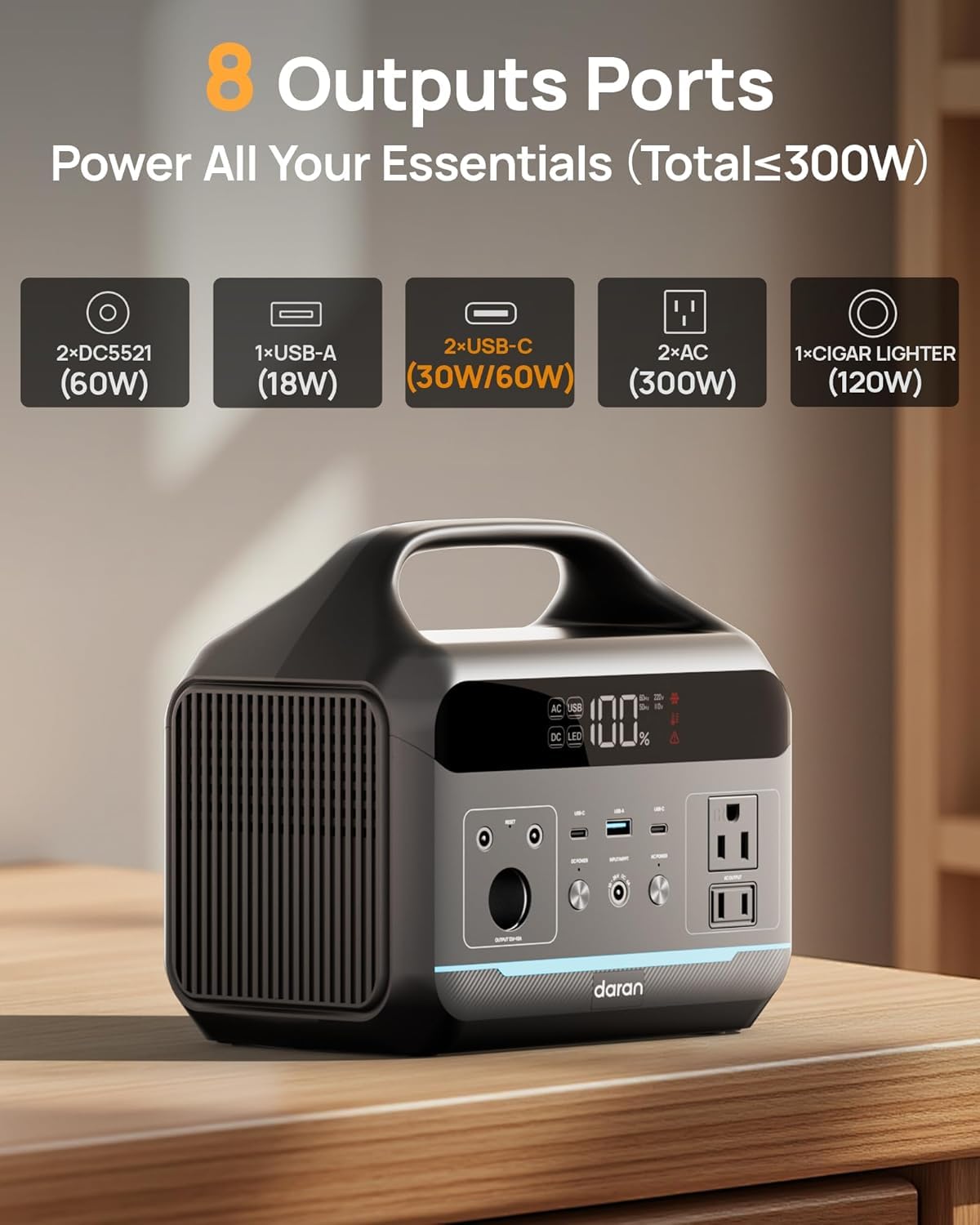 Portable Power Station 300W, 192Wh Large Power Bank with 110V AC Outlet, LiFePO4 Battery Backup,8-Ports Solar Generator Fast Charging for Camping, Hurricane Emergency, Outdoor,Home(Solar Optional)