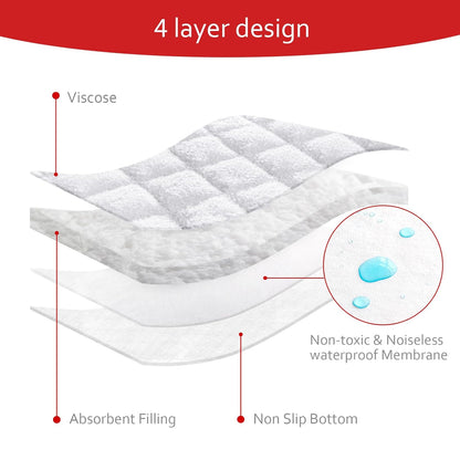 Moonsea Waterproof Changing Pad Liners - Thicker Non-Slip Design, 3 Pack, White, Machine Washable