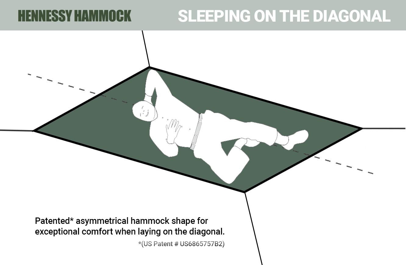 Hennessy Hammock - Explorer Deluxe Zip XL