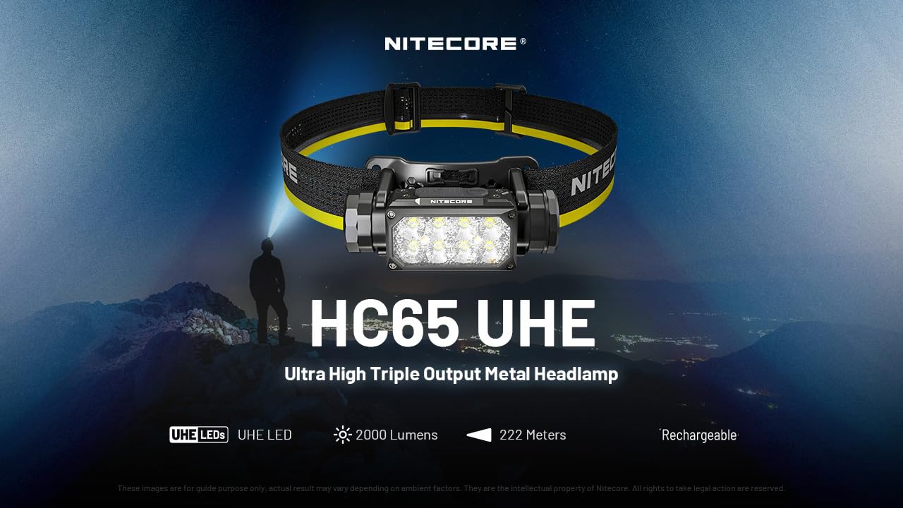 Nitecore HC65 UHE 2000 Lumen Heavy Duty Metal Headlamp, USB-C Rechargeable with White, Red, and Reading Lights Sticker for Camping, Hiking, Hunting, and Industrial Works