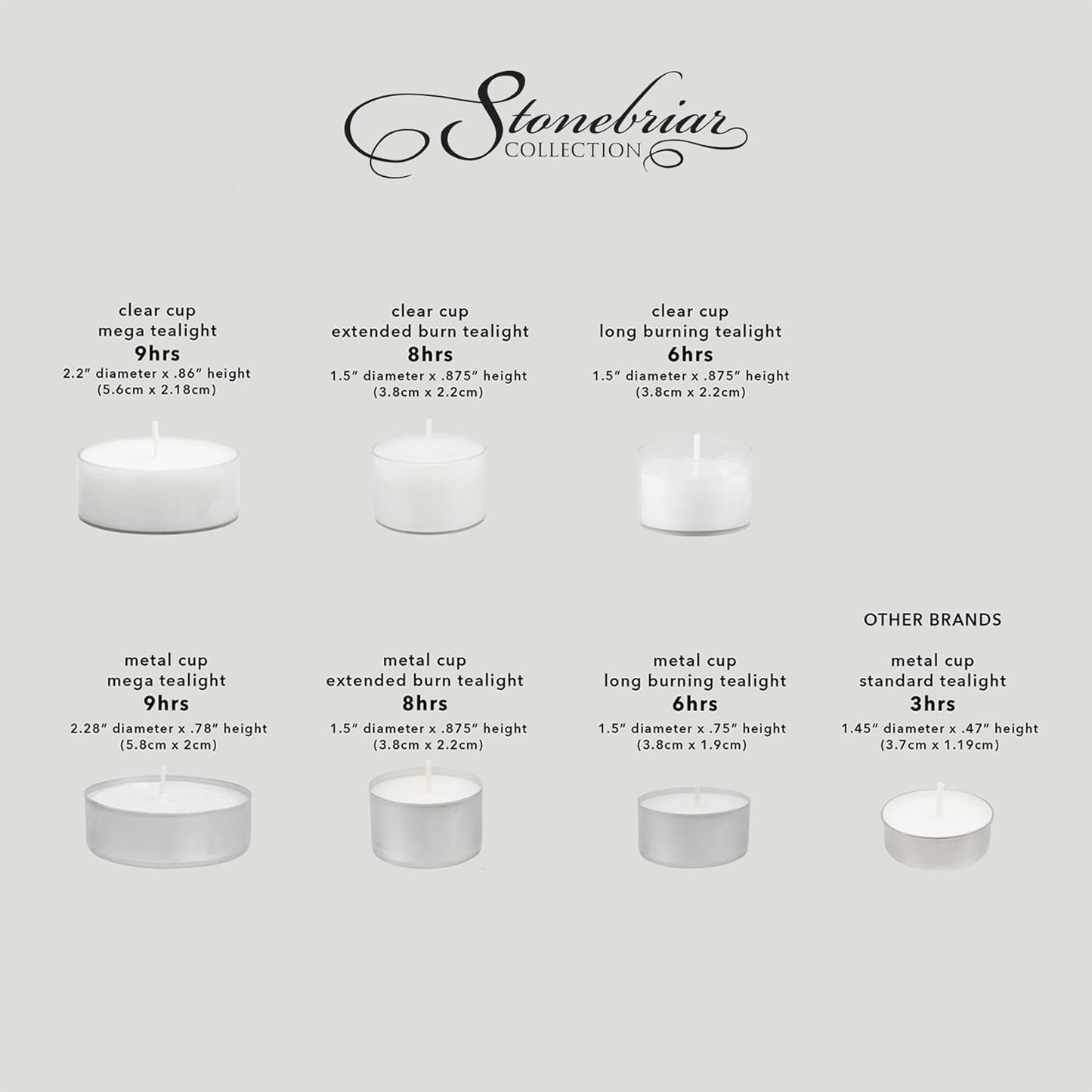 Stonebriar 48 Pack Multicolor Unscented 6 to 7 Hour Long Burning Tea Light Candles