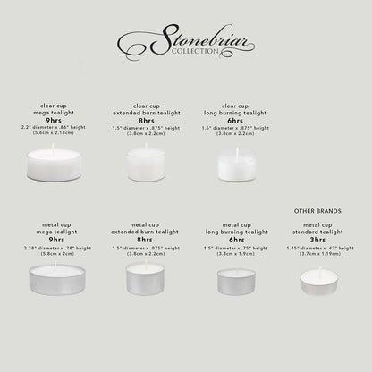 Stonebriar 48 Pack Multicolor Unscented 6 to 7 Hour Long Burning Tea Light Candles