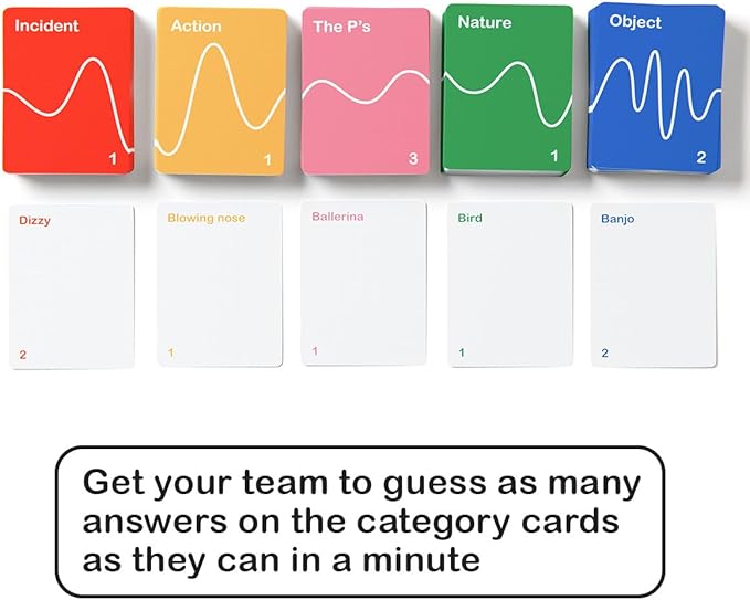 That Sound Game - Award Winning - Party Sound Guessing Game for Adults and Teens Board Game for 2+ Players Ages 14 and Up