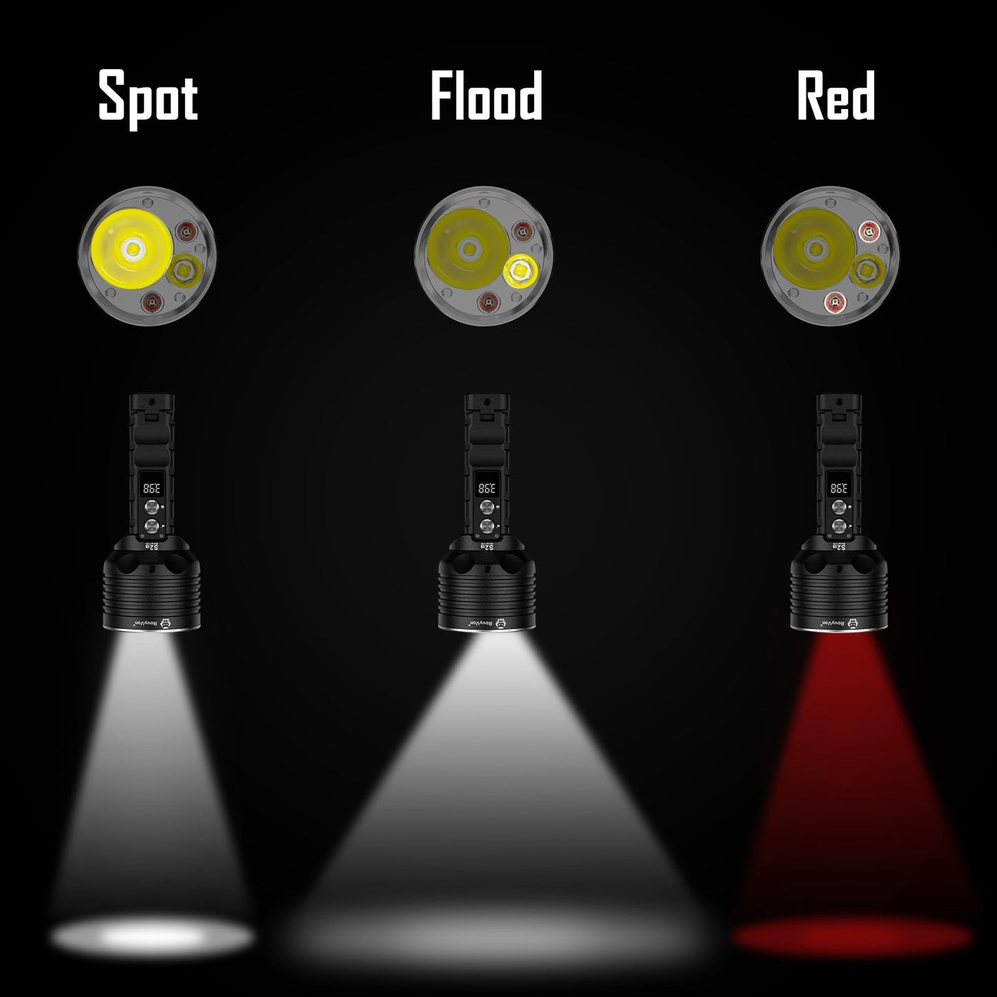 RovyVon S2E Search Series Flashlight 10,000 Lumen Super Bright Rechargeable Searchlight with Spot, Flood Mode, Red Light for Outdoor, Hunting, Searching, Home Use,Emergency