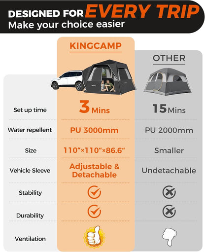 KingCamp SUV Tent, Instant 6-8 Person Waterproof & Windproof Tailgate Car Camping Tent with Movie Screen for Family Camping & Outdoor Adventures