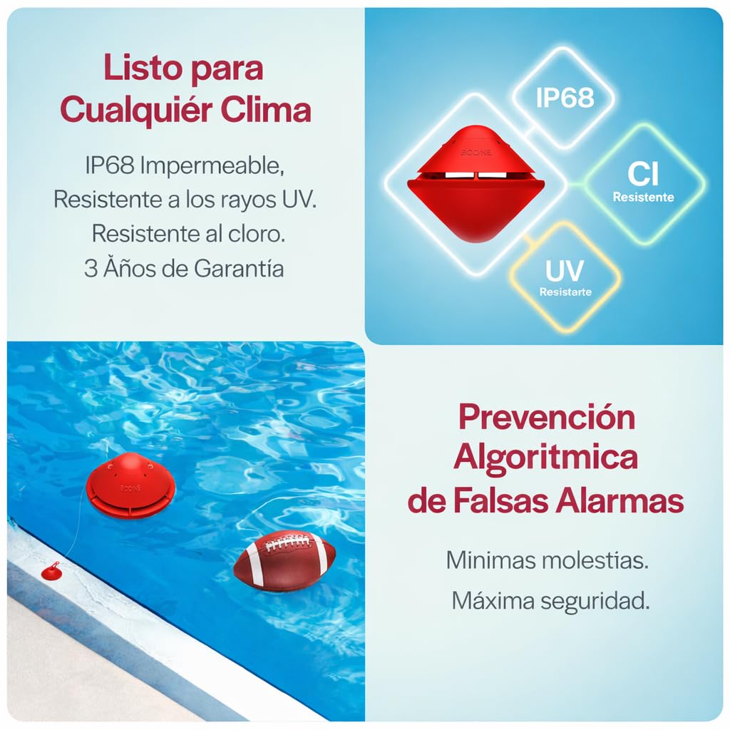 BCONE® Pool Alarm by Lifebuoy® | ASTM F2208 Certified | Floating Safety Device with App Alerts + Alexa Voice Control | 2.4GHz Wi-Fi | for Inground & Above-Ground Pools