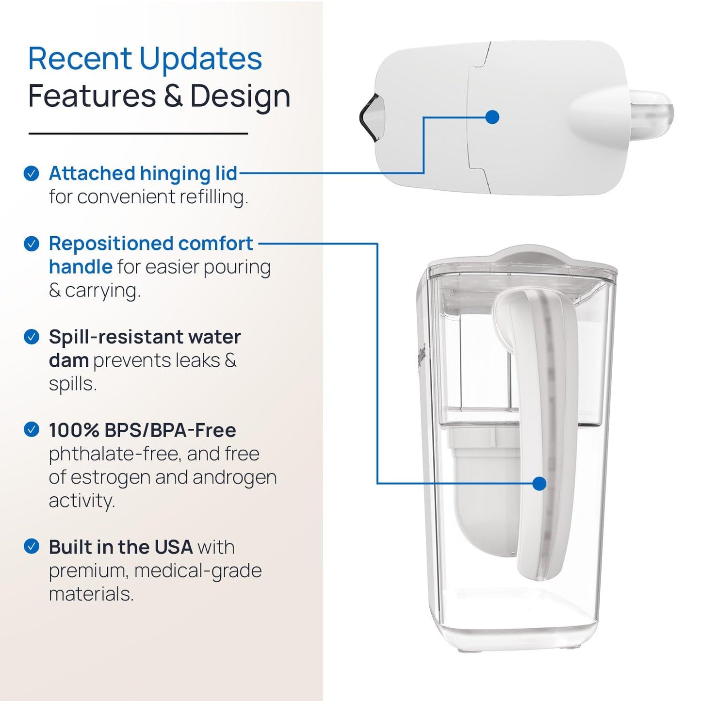 Clearly Filtered Filtered Water Pitcher - 80 Fl Oz, NSF Certified - Targets 365+ Contaminants - Fluoride, PFAS, Lead, Chlorine, Microplastics - BPA/BPS Free - 10 Cup Filter (Pitcher Includes 1 Filter)
