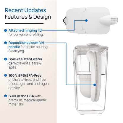 Clearly Filtered Filtered Water Pitcher - 80 Fl Oz, NSF Certified - Targets 365+ Contaminants - Fluoride, PFAS, Lead, Chlorine, Microplastics - BPA/BPS Free - 10 Cup Filter (Pitcher Includes 1 Filter)
