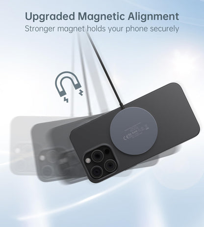 Magnetic Wireless Charger for iPhone 17/16/15/14/13/12 - Mag Charger+20W USB C Adapter, Fast Wireless Charging Stand/Pad with 5ft USB-C Cable for iPhone 17/16/15/14/13/12 Pro Max Plus Mini Air, Airpod