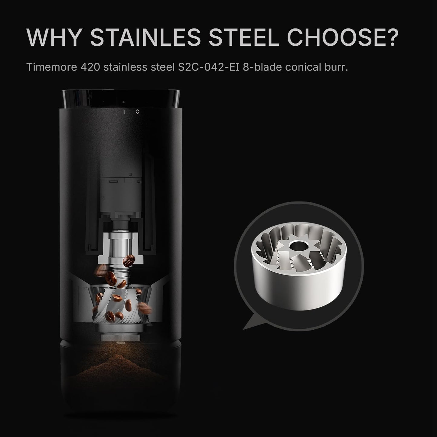 TIMEMORE Burr Coffee Grinder, Portable Electric Grinder with Metal Body, 30 Precise Settings for Espresso to French Press, Low Noise Design, Auto Stop & Clog Protection for Home & Outdoor Use (Black)