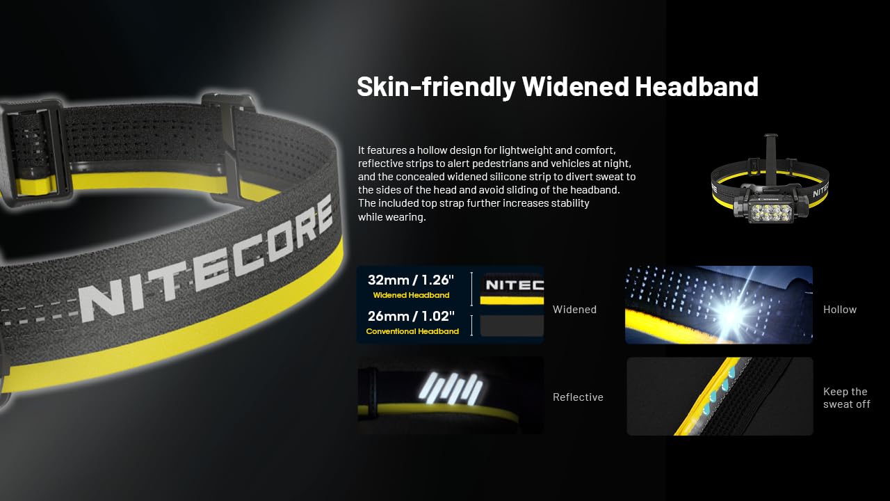 Nitecore HC65 UHE 2000 Lumen Heavy Duty Metal Headlamp, USB-C Rechargeable with White, Red, and Reading Lights Sticker for Camping, Hiking, Hunting, and Industrial Works