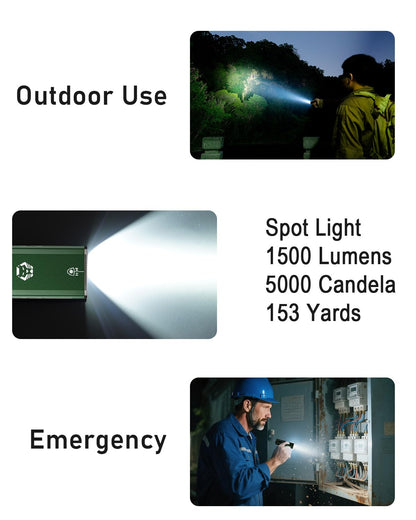 RovyVon E60 Flat EDC Flashlight 1500 Lumen Compact Pocket Light USB C Rechargeable with UV Red White Sidelight for Hiking, Traveling, Daily Outdoor Use
