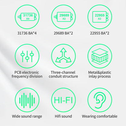 CCA KZ AS16 PRO in Ear Monitor Headphones 16BA Balanced Armature Drivers HiFi IEM Earphones High Clarity Gaming Earbuds for Musicians Singers Audiophile Dj Drummers
