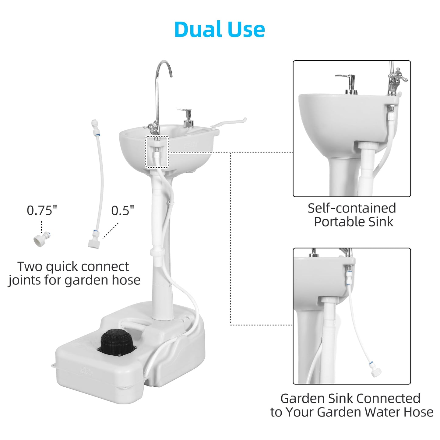YITAHOME Upgraded Portable Sink Camping Hand Washing Station with 17 L Wash Basin Stand, Rolling Wheels, Soap Dispenser, Towel Holder, for Garden, Outdoor, Travel, Boat, Gather, Indoor, Worksite