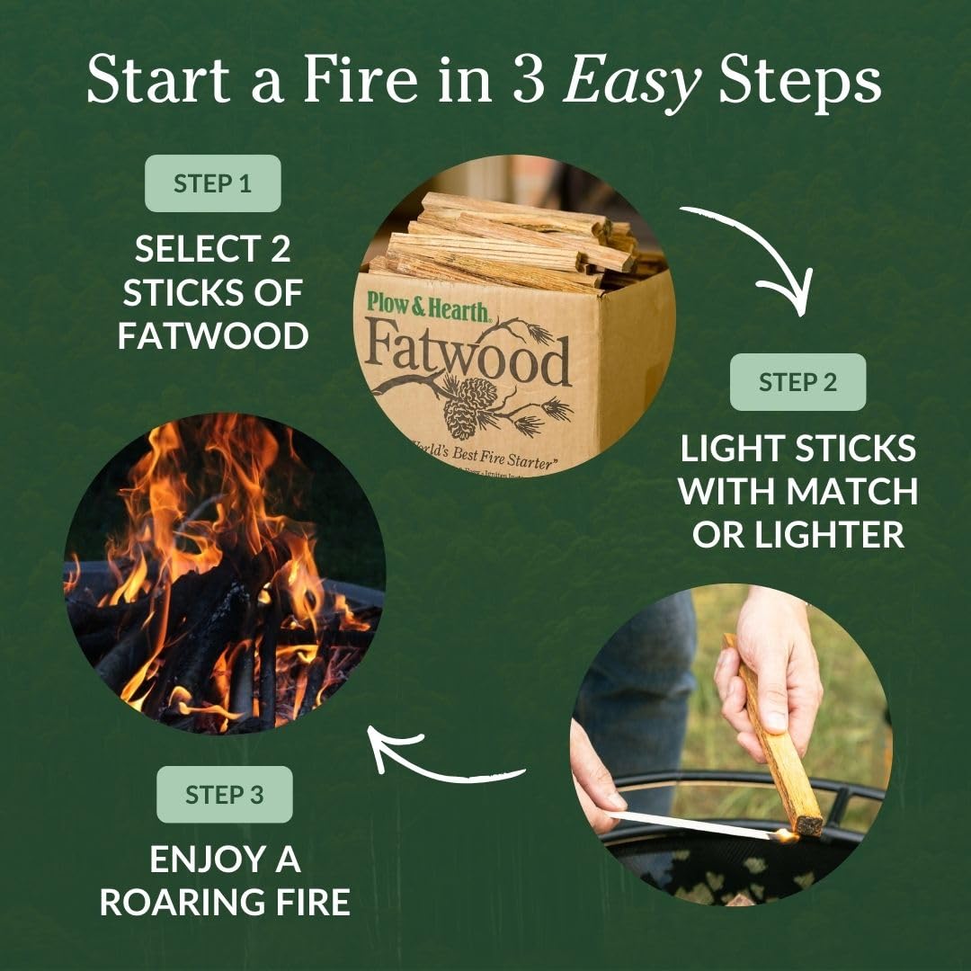 Plow & Hearth 40 LB Fatwood Fire Starter, Organic Kindling Sticks, Non Toxic All Natural Firestarters for Wood Stoves Fireplaces Campfires Fire Pits, Easy Ignition Fat Wood