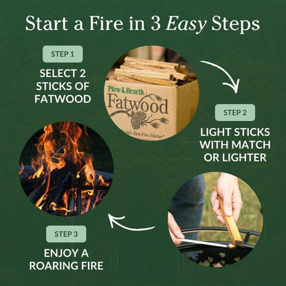 Plow & Hearth 40 LB Fatwood Fire Starter, Organic Kindling Sticks, Non Toxic All Natural Firestarters for Wood Stoves Fireplaces Campfires Fire Pits, Easy Ignition Fat Wood