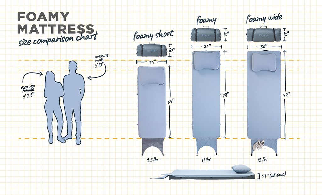 HEST Foamy Wide - Portable Camping Mattress, Enhanced Memory Foam, Wide Single Mattress, 78" L x 30" W