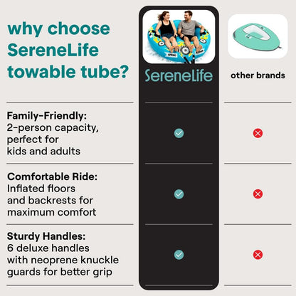 Serene Life Watersports Inflatable Towable Booster Tube - Two Person Water Boating Float Tow Raft, Inflatable Pull Boats/Tubes/Towables w/ Dual Seats, PVC Bladder, Foam Pad, Nylon Handles SLTOWBL10