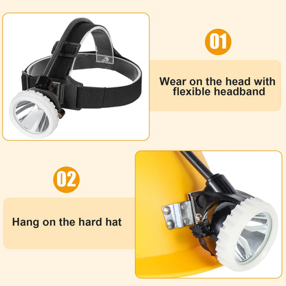 Super Bright LED Mining Headlamp KL6M.H, High Lumen Rechargeable Miner Cap Light with Battery Pack, Explosion-Proof Waterproof Hard Hat Headlight for Mining, Construction, Tunneling, Outdoor Work