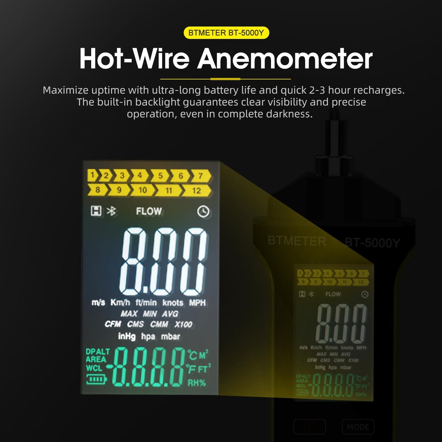 BTMETER Hot Wire Anemometer - CFM/CMM Digital Air Flow Meter, Wind Speed Meter Measure 0.2~67Mph, Thermal Anemometer with 360° Revolve Telescopic Probe for HVAC Duct Air Vent BT-5000Y