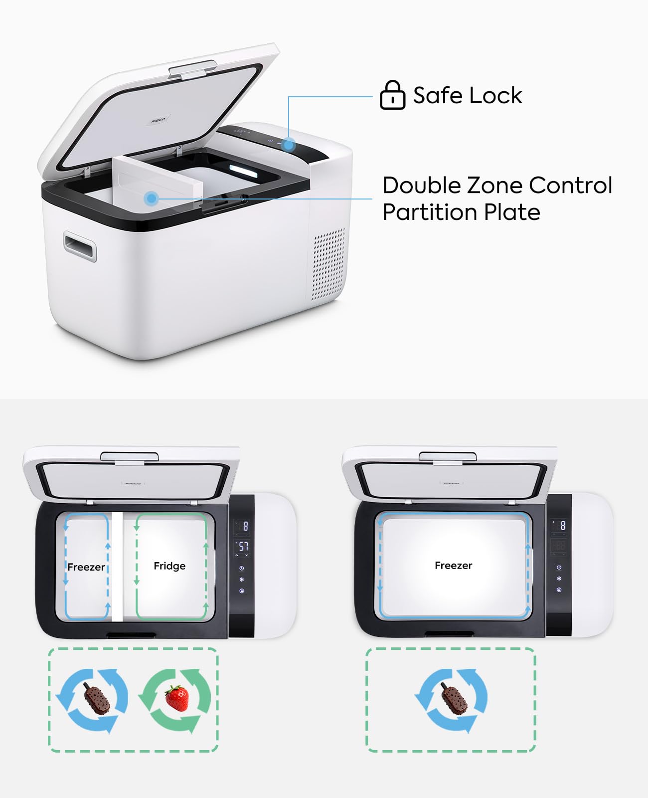 ICECO GO20 21 Quart/20 Liter Dual Zone 12 Volt Refrigerator, Portable Refrigerator with Secop Compressor, Electric Cooler, DC & AC, 0℉ - 50℉, Compressor Cooler for Outdoor, White