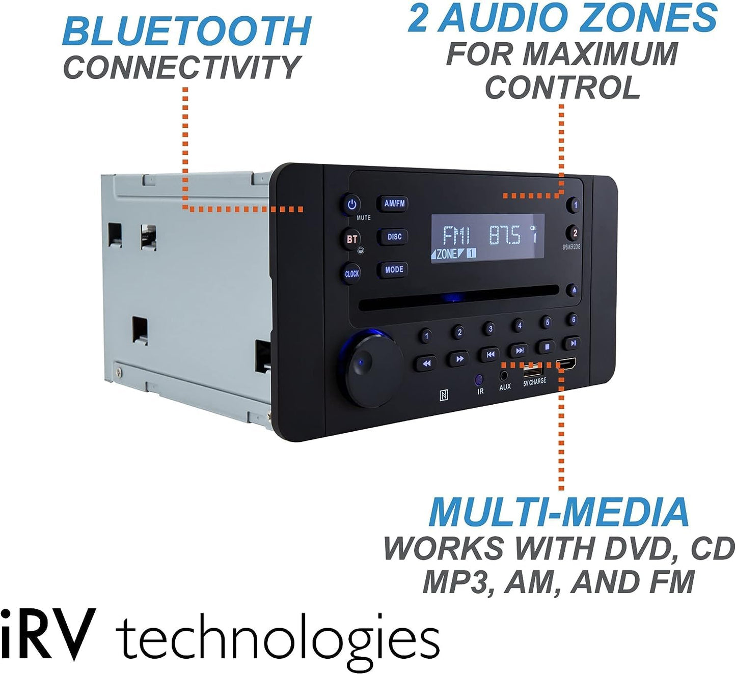 iRV62 2 Zones Wall Mount RV Stereo - 4-Speaker Output, DVD/CD/MP4 Player, HDMI ARC & CEC, NFC Bluetooth, App Control, Digital Surround Sound Entertainment Hub for Trailers