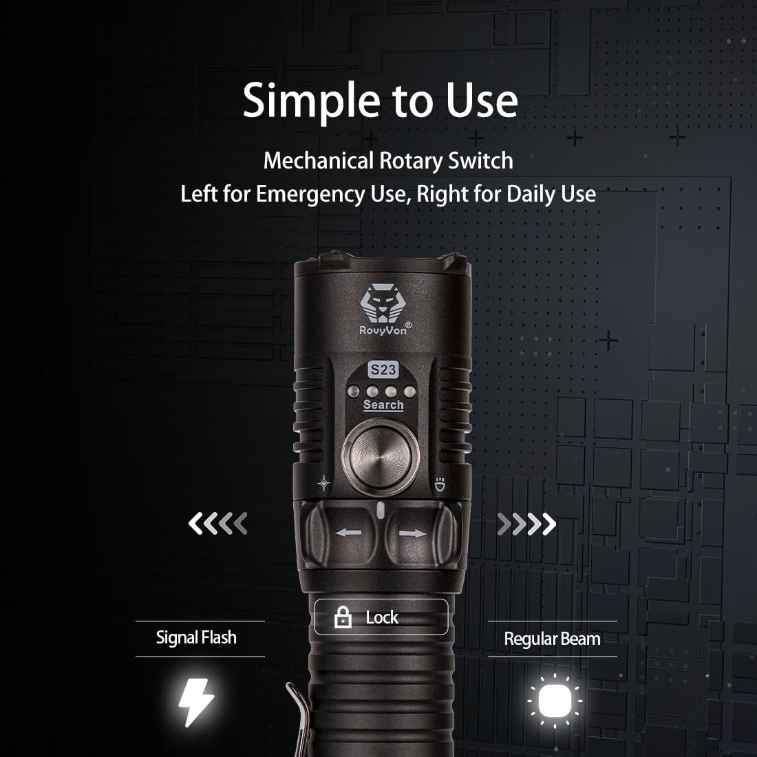 RovyVon S23 EDC Flashlight Rechargeable 4,000 Lumen Handheld Flashlight with Battery Indicator, Magnetic Base for Hands-Free Work, IPX8 Waterproof LED Flashlight High Lumens for Home Use, Emergencies