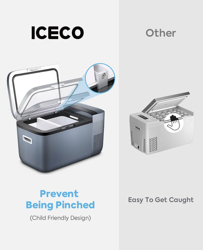 ICECO GO20 Dual Zone 12V Refrigerator, Portable Fridge Freezer with SECOP Compressor, DC 12/24V, AC 100-240V, 0℉ to 50℉, Electric Cooler for Truck, RV, SUV, Outdoor, Driving, 21 Quart, Gray