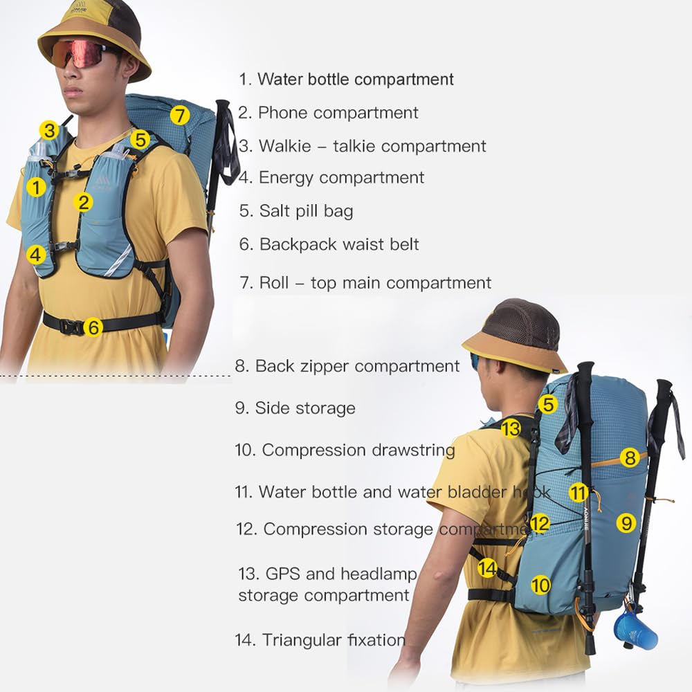 AONIJIE 30L Lightweight Hiking Backpack for Men, Adjustable & Multifunctional Backpacking Travel Gear Running Daypack(B#Blue)