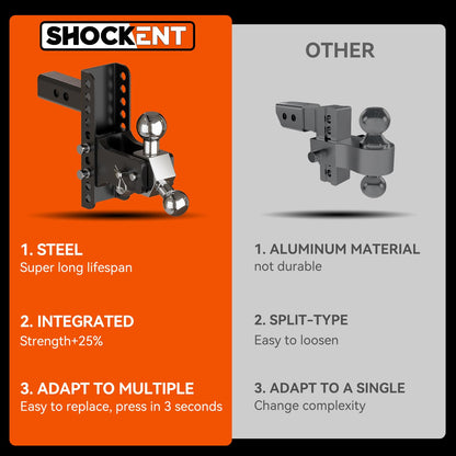 SHOCKENT Adjustable Trailer Hitch Drop Hitch Fits 2.5 Inch Receiver - 6" Drop/Rise Tow Hitch with Triple Balls (1-7/8", 2", 2-5/16") for Truck - 20,000 LBS GTW, Includes Hitch Pins