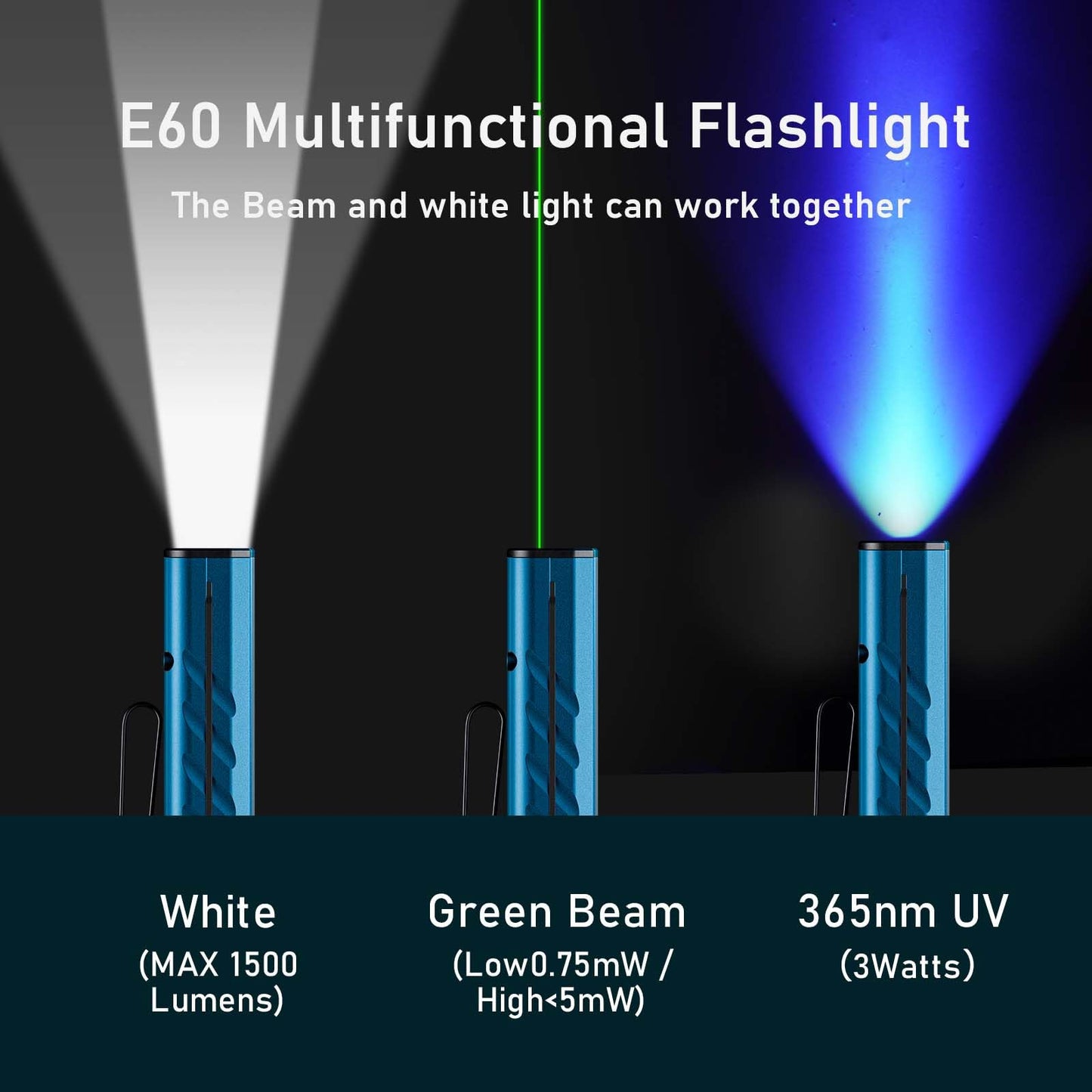 RovyVon E60 Flat EDC Flashlight 5-in-1 Rechargeable, 1500 High Lumens, UV Red and White LED Combo Compact Pocket Light for Camping Hiking Emergencies
