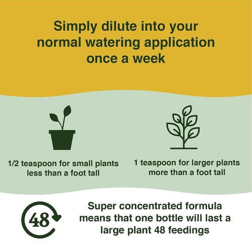 Farmer's Secret Calathea Liquid Plant Food - Super Concentrated 6:5:3 Fertilizer for Growth | 8oz