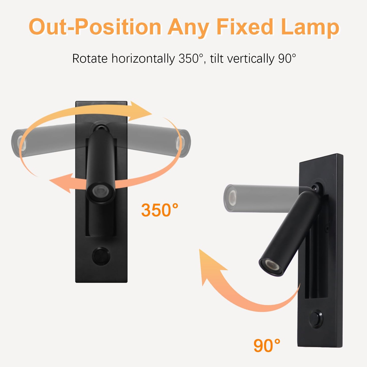 YFMYY Set of 2 Led Headboard Wall Light, 350°Rotation Portable Plug in Wall Sconce Hardwired, Bedside Reading Light Recessed Push Switch, Hotel Bed Side Decor Wall Sconces Spotlight (Matt Black)