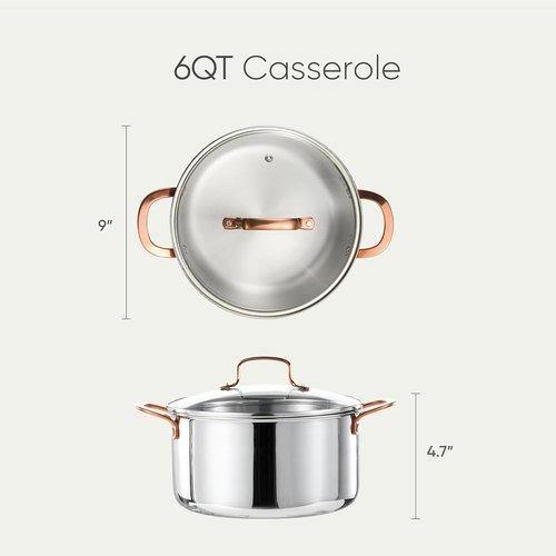 CAROTE 6 Qt Tri-Ply Stainless Steel Stockpot - Non-Toxic Soup Pot with Lid | Even Heating, Oven Safe, Compatible with Induction & Gas Cooktops, Silver