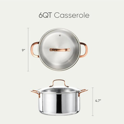 CAROTE 6 Qt Tri-Ply Stainless Steel Stockpot - Non-Toxic Soup Pot with Lid | Even Heating, Oven Safe, Compatible with Induction & Gas Cooktops, Silver
