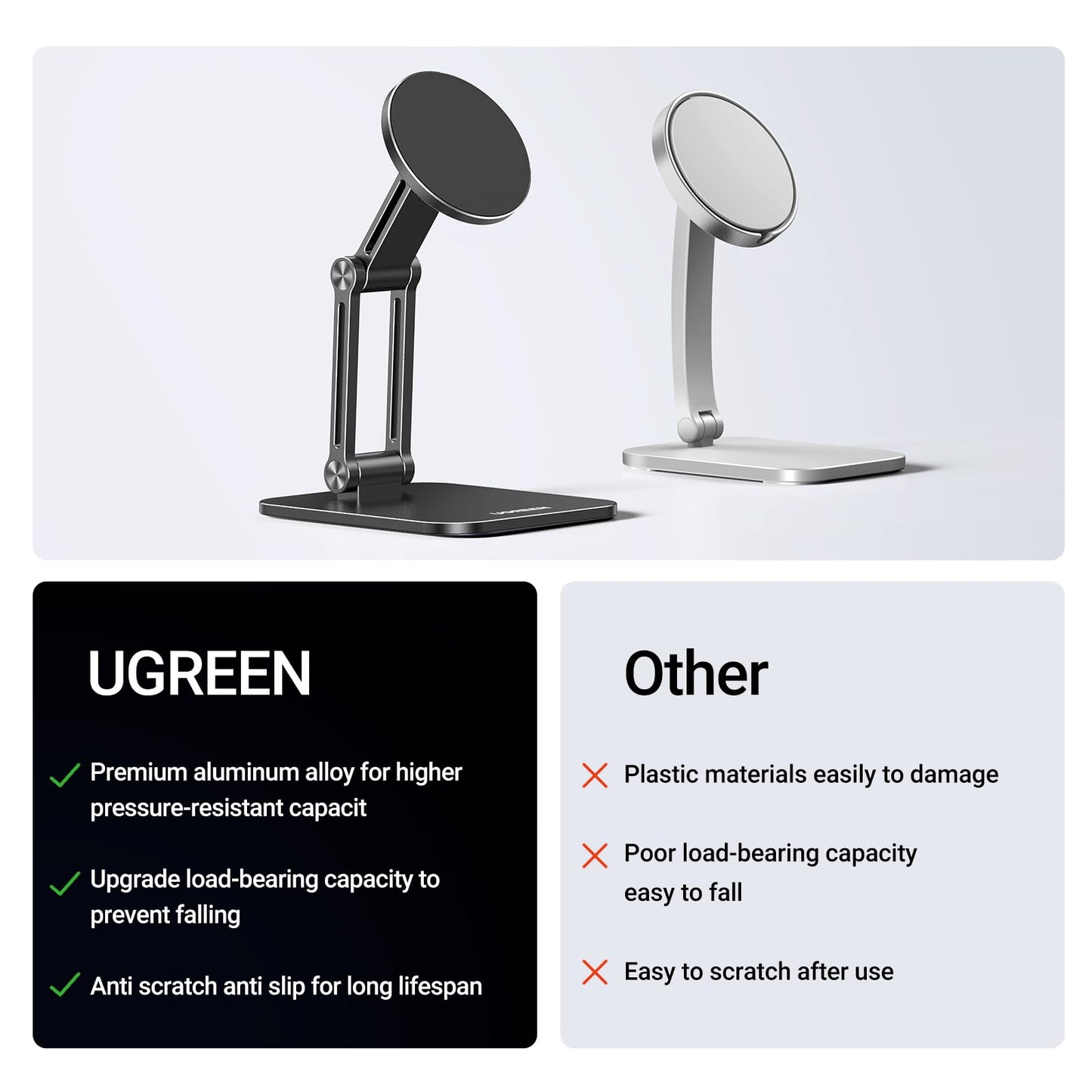 UGREEN Magnetic Phone Stand Compatible with MagSafe Holder for Desk Ergonomic Design Adjustable, Aluminum Cell Phone Stand Compatible for iPhone 17 Air 16 15 14 13 12 Pro Max and MagSafe Case, Grey