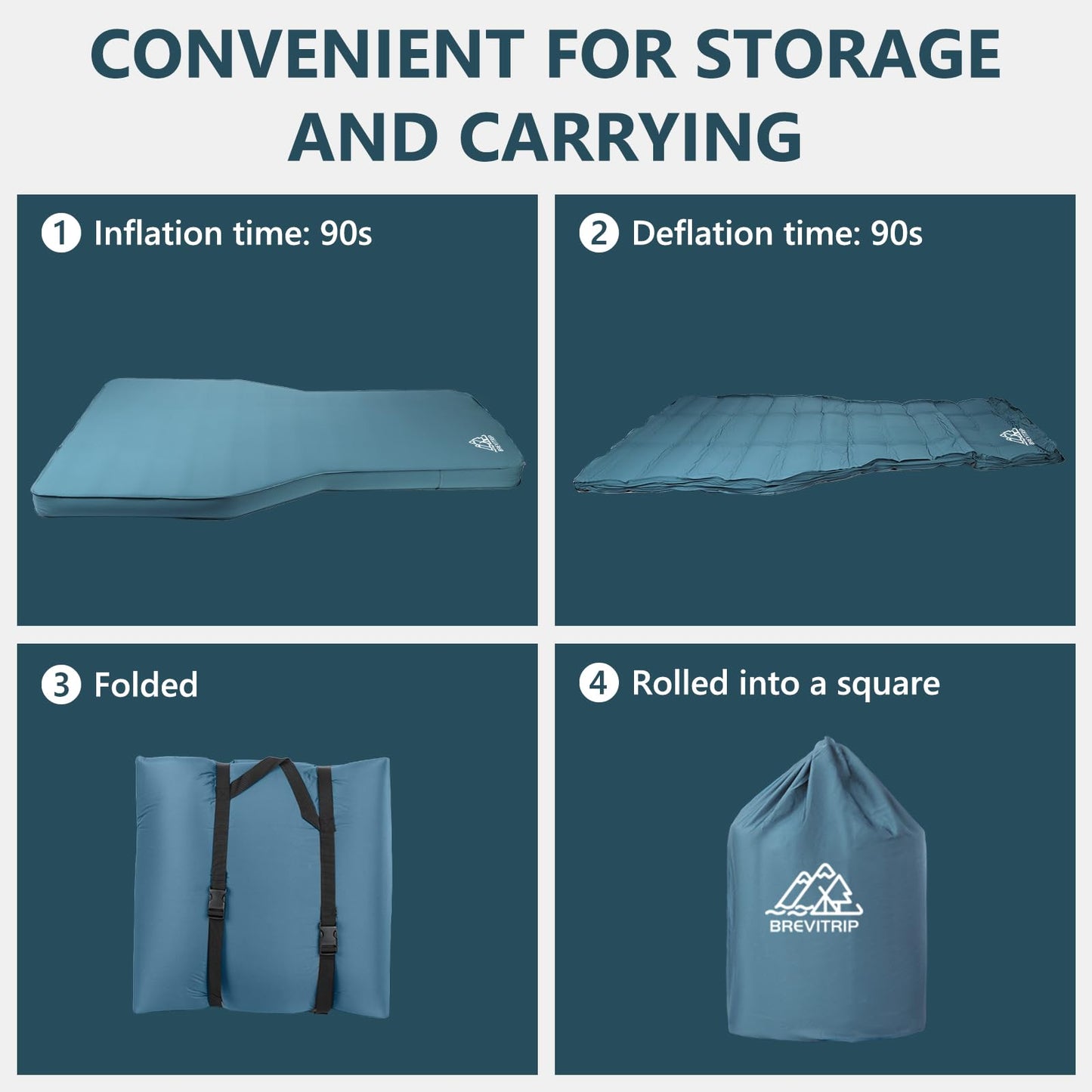 BREVITRIP Camping Air Mattress Tesla Model Y Mattress 4" Ultra Thick SUV Air Mattress for Tesla Model Y Mattress Self Inflating Sleeping Bed Portable SUV Air Mattress Car Bed Camping Blue