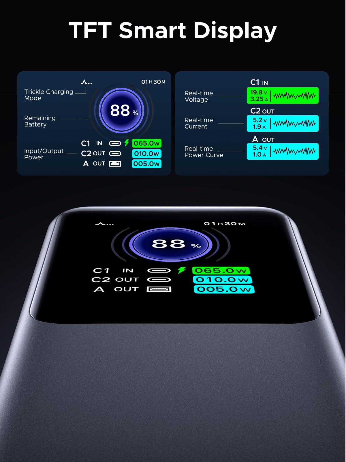 UGREEN Nexode Power Bank 25000mAh 200W Laptop Portable Charger PD 3.1 Fast Charging 90Wh 3-Port Battery Pack with TFT Smart Display for MacBook Pro/Air/ipad/iPhone 17/16/Samsung S26/Dell/HP and More