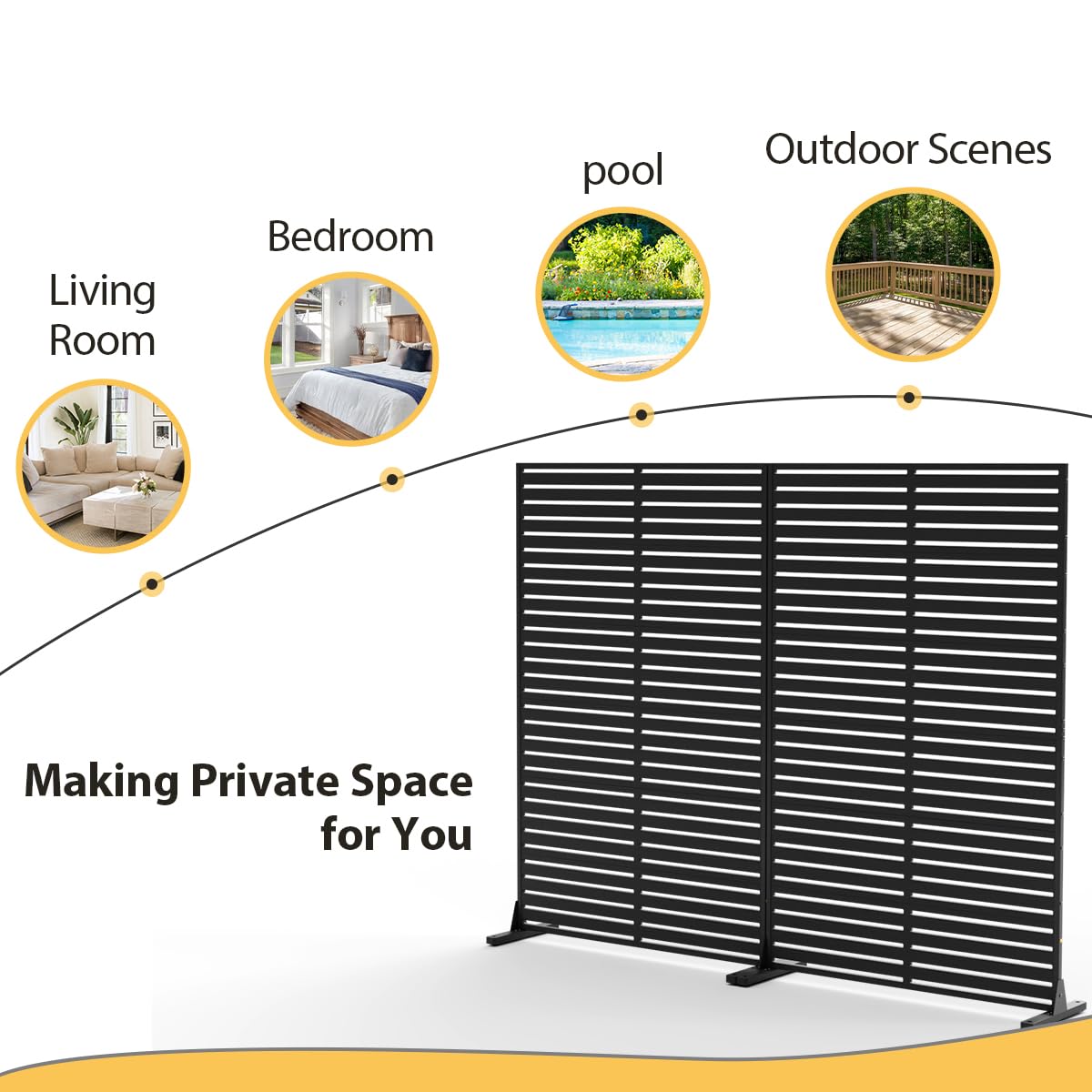 Trygoal Outdoor Privacy Screen 72" H×47" W HDPE Freestanding Decorative Privacy Panel Fence with Stand 6 Panel, Air Conditioner Fence Panels, Privacy Screen for Patio Backyard,Balcony, Pool