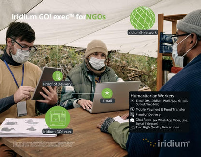 Iridium GO! Exec Satellite WiFi Hotspot Terminal with Fixed Installation Kit - Global Connectivity | Voice, Messaging, Data | Durable