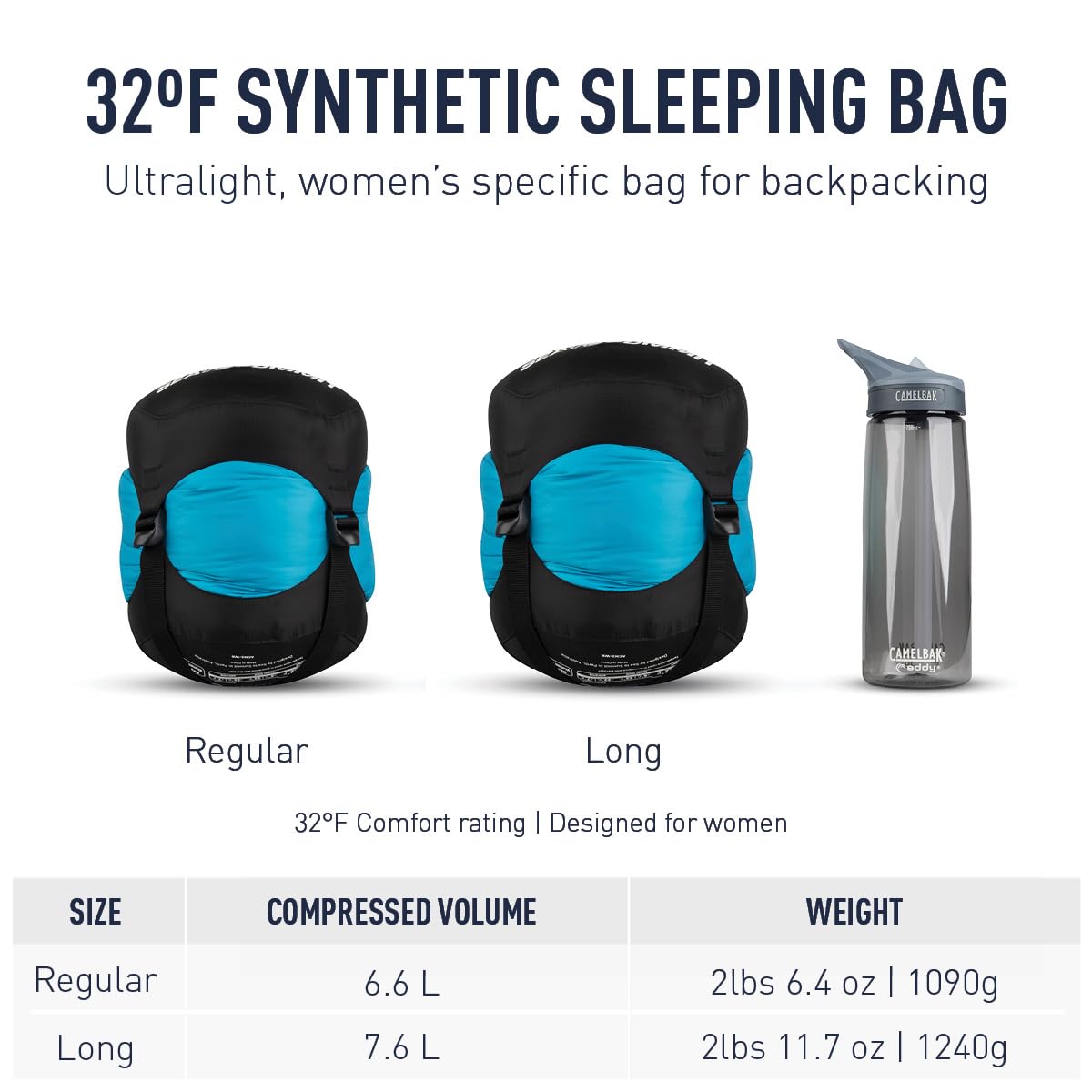 Sea to Summit Venture Women’s Synthetic Sleeping Bag, 32-Degree, Long