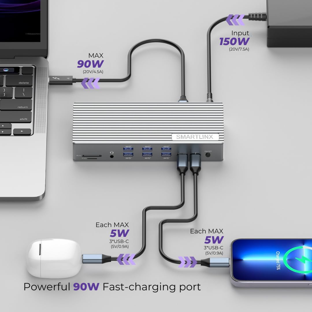 Thunderbolt 4 Dock with DisplayLink, 21-in-1 USB-C/A Docking Station for MacBook, Windows & ChromeOS – 150W Charging, 40Gbps, 8K/4K Display, Dual/Triple/Quad/5 Monitor Support