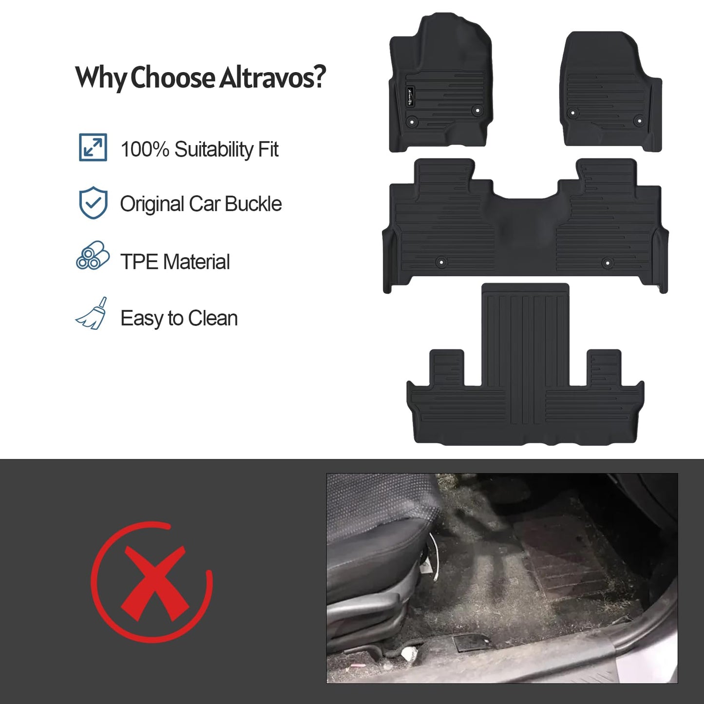 AltraVos Floor Mats for 2025 Ford Expedition MAX 7 Seats, 2nd Row Bench Seat Floor Liner & Cargo Mat with Baskrest Mat Full Set of Car Mats for Expedition Max (7 Seats)